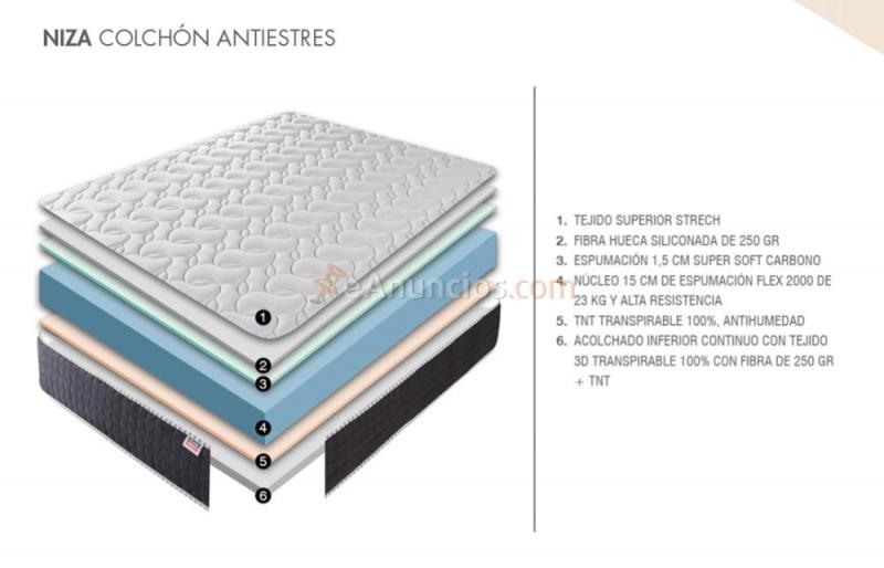 Colchón NIZA viscoelástico 135 x 190 cm.
