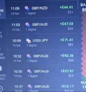 Curso de trading avanzado