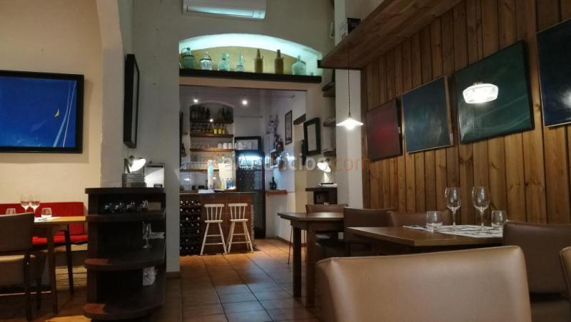 Local comercial en Alquiler en Figueres Girona