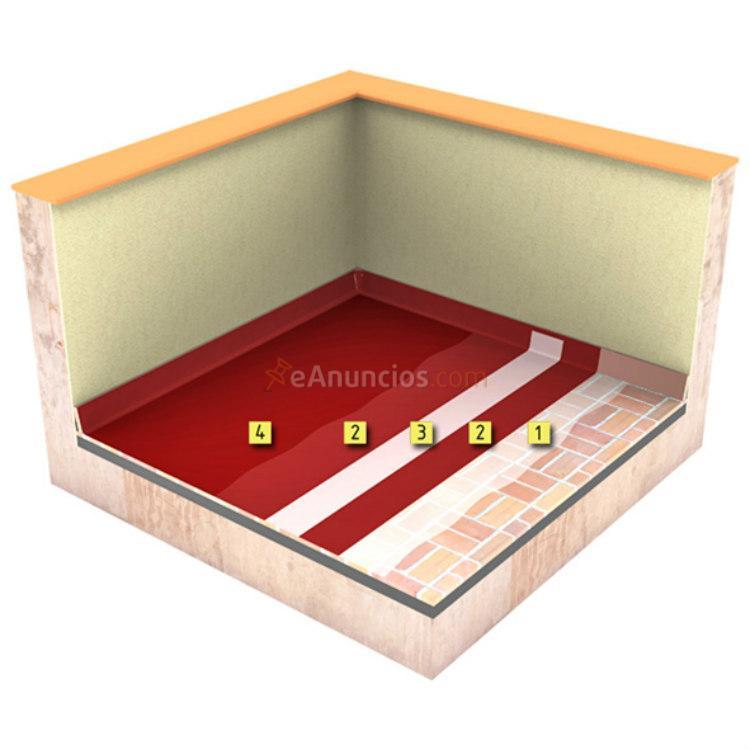 impermeabilización de cubiertas, impermeabilización
