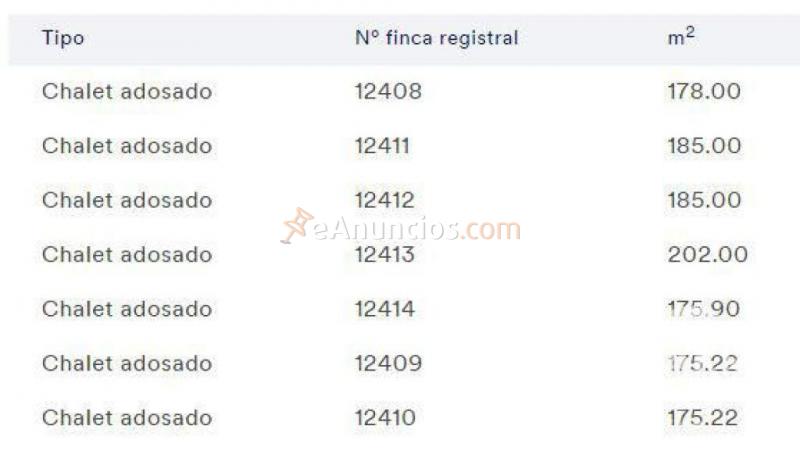 PROMOCIÓN CHALET EN CONSTRUCCIÓN CON 3 DORMITORIOS EN LA TORRE ESTEBAN HAMBRAN